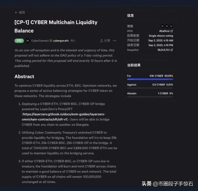 CYBER能不能突破18美金？CYBER大跌是进场机会吗？（cyber货币资讯）
