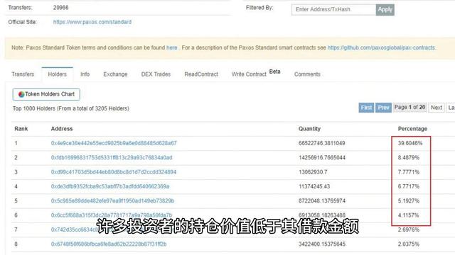 比特币“跳水”超3800美元！全网24小时15亿元蒸发（比特币交易网货币资讯）