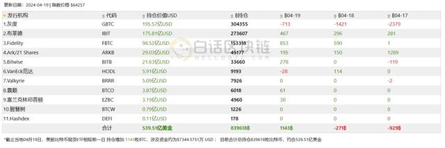 终于，比特币挖开了黄金的“墙角”?（比特儿货币资讯）