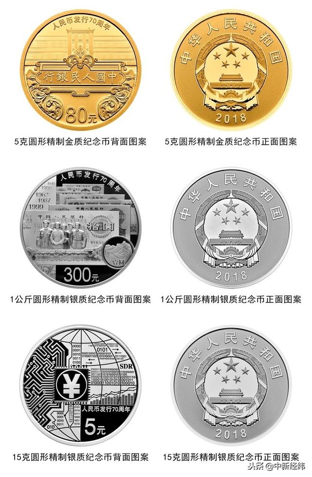 人民币发行70周年纪念币和纪念钞来了！快看看（货币网官网货币资讯）