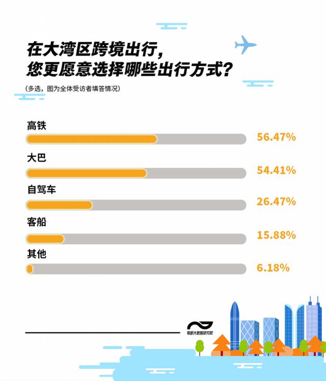 过百项跨境服务一站式解决！“软硬联通”繁荣湾区跨城消费（mpay钱包货币资讯）