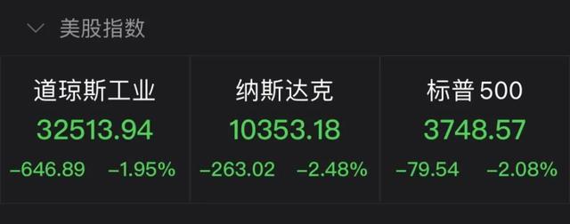 突发！俄军撤离赫尔松！美股暴跌，数字货币全线重挫；拜登：无法保证美国能摆脱通货膨胀（agf货币资讯）