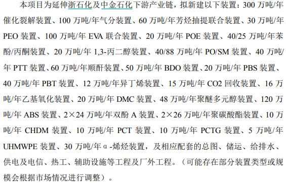 再度“联姻”中东土豪，千亿荣盛石化抛675亿大项目，股价为何高开低走？（peo货币资讯）