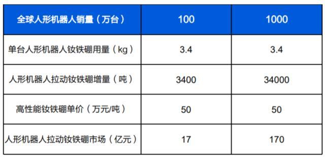黄金价格“恐高“，但有色金属板块中期动能充足？（tdw货币资讯）