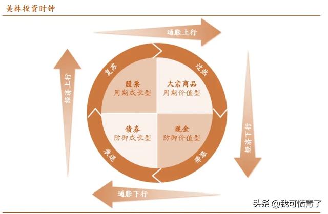大宗商品概览： 郑糖将继续弱势运行：北半球方面，印度（pta行情货币资讯）