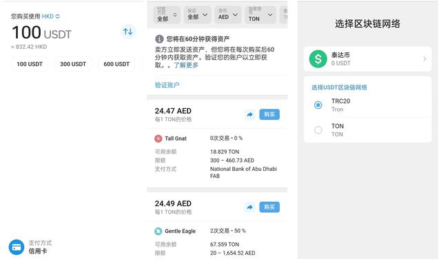 深度解读：USDT+TON+Telegram将变异出什么新物种？（tether货币资讯）