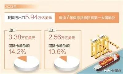 人民币其实已被世界各国视为第一有价值货币，就等中国发力（人民币最新消息货币资讯）