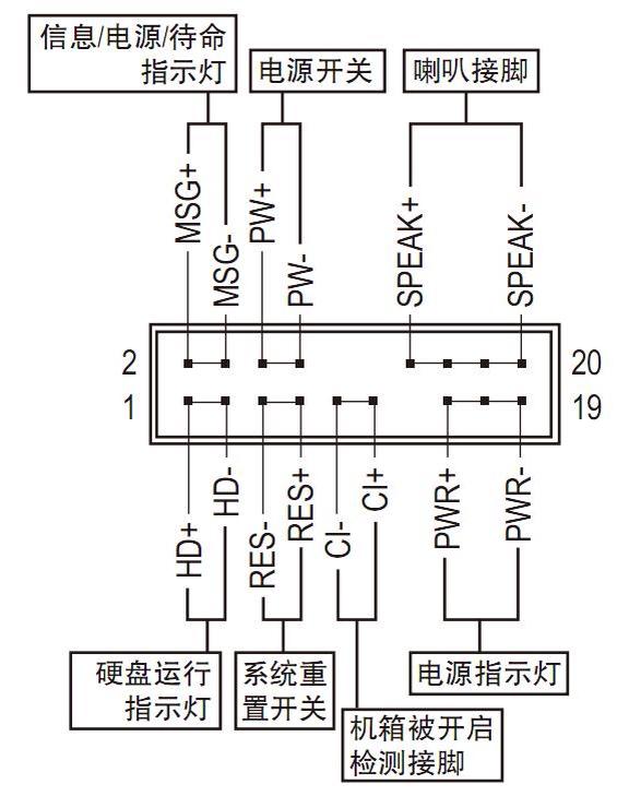 电脑主板九孔线怎么接(九针主板电源线怎么接)（spk）
