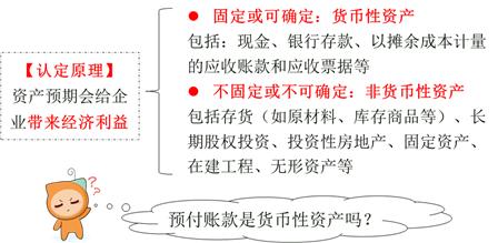 中级会计——非货币性资产及其交换的特征和认定（abc端货币资讯）