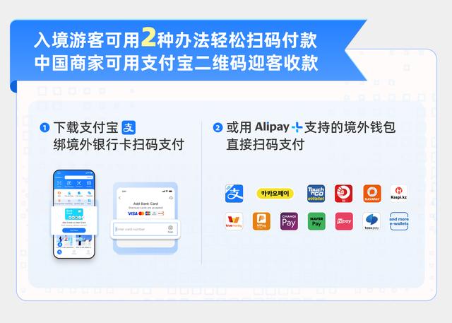 跨国商旅交流新突破：哈萨克斯坦人可在华扫码付款（mpay钱包货币资讯）