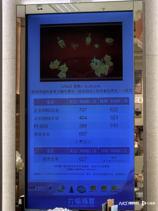 重回“6时代”！金价持续回落，黄金开始“降温”了吗？（数字黄金货币资讯）
